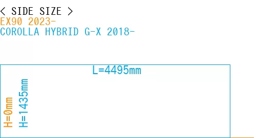#EX90 2023- + COROLLA HYBRID G-X 2018-